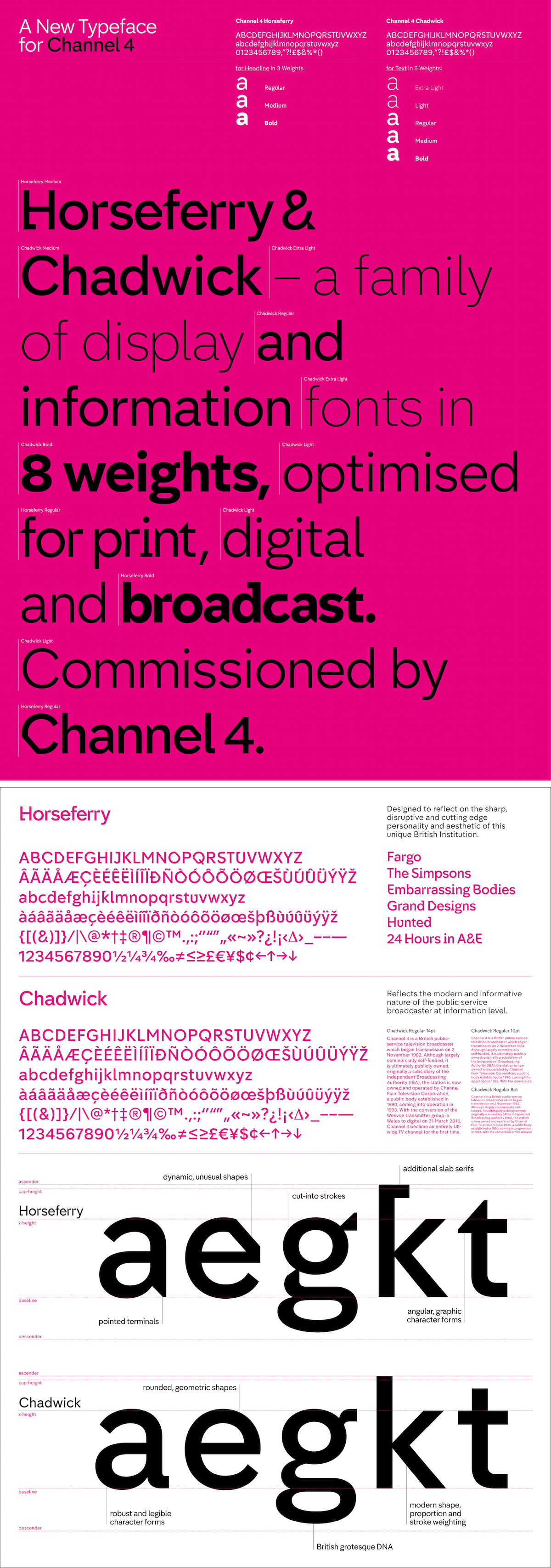 C4_Typography1